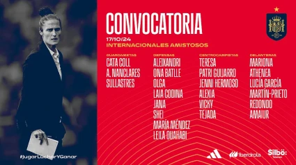 Lista de 23 convocadas para los partidos ante Canadá e Italia.