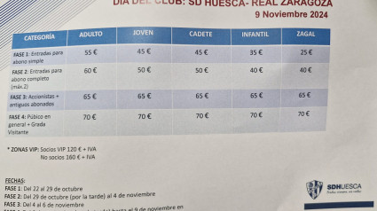 Precio de las entradas del derbi aragonés