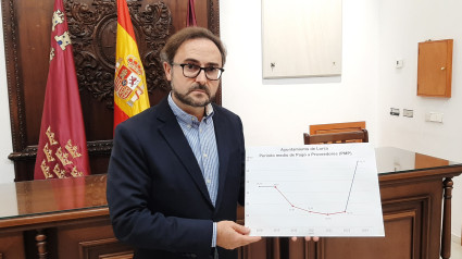 El concejal del PSOE Isidro Abellán con un gráfico sobre la evolución del pago a proveedores