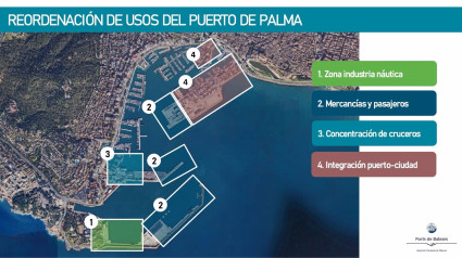 Autoridad Portuaria de Baleares aprueba la remodelación del Puerto de Palma