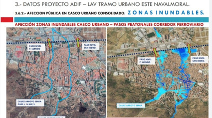 Mapas de peligrosidad de inundación recogido del Ministerio de transición ecológica