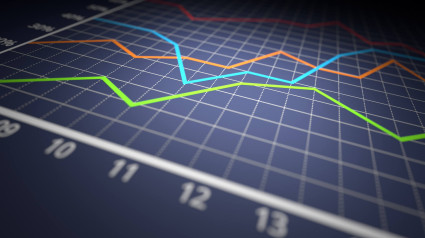 Inversiones en 2025