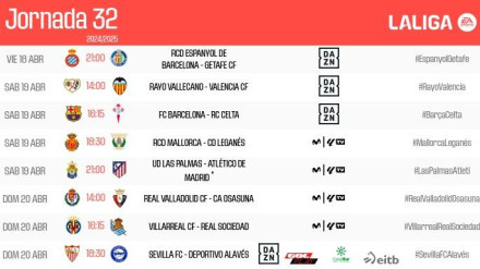 Estos son los horarios de la 32ª jornada de LaLiga en Primera.