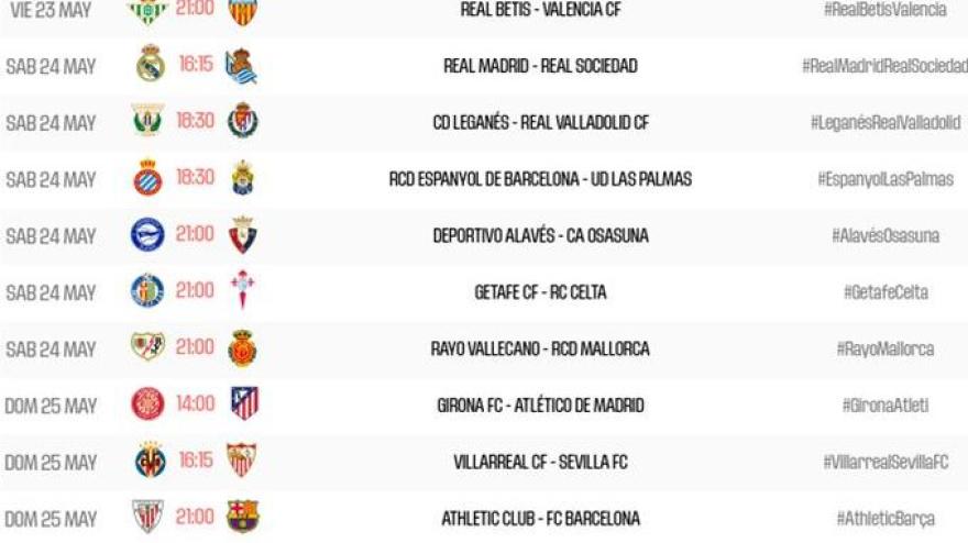 Horarios de la última jornada en Primera División