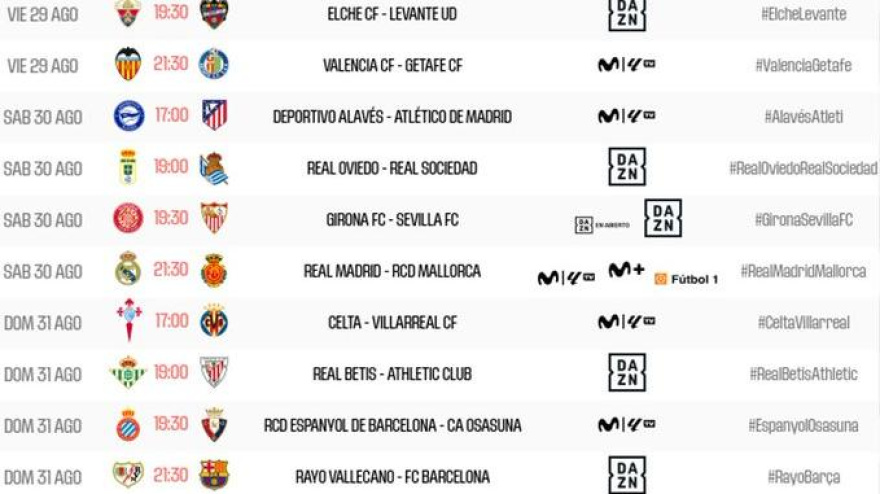 Horarios de la 3ª jornada