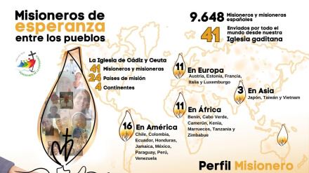EL ESPEJO | 17 OCTUBRE 2025