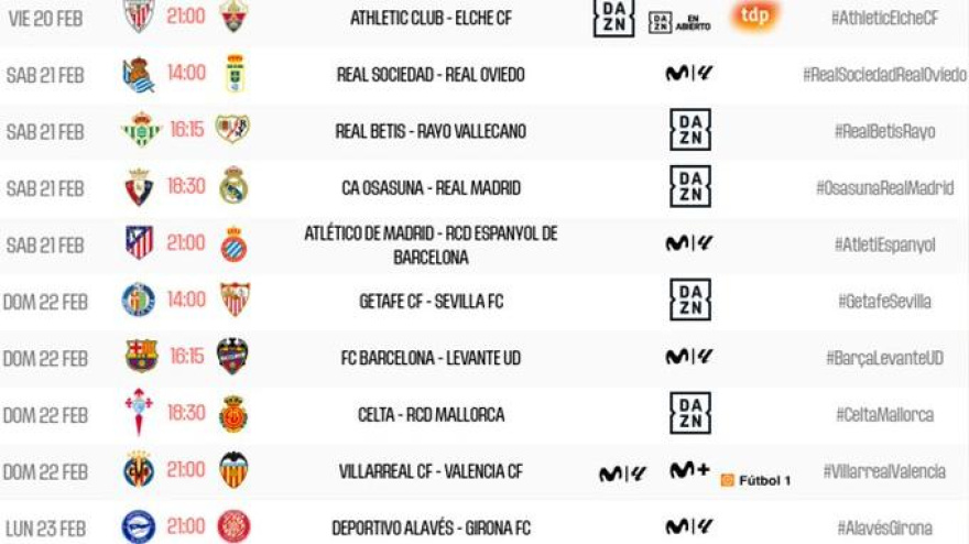 Horarios de la 25ª jornada en Primera División