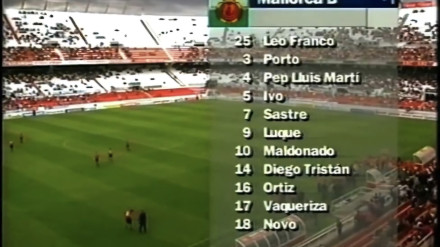 Plantilla del Mallorca B de la temporada 1999-00