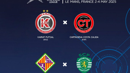 Cuadro final de Champions