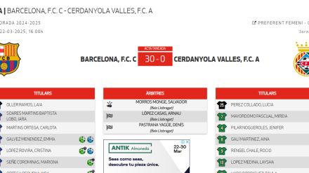 Acta goleada 30-0 Barcelona C Femenino