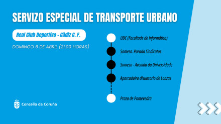 Buses especiales Deportivo-Cádiz