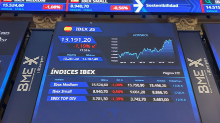 La bolsa española ha bajado este jueves el 1,19 % y ha perdido el nivel de 13.200 puntos por el retroceso superior al 3 % de Wall Street tras los aranceles impuestos por Estados Unidos