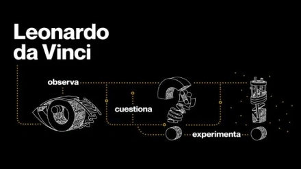 Exposición Da Vinci