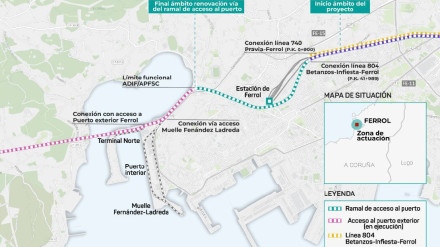 Mapa de la actuación