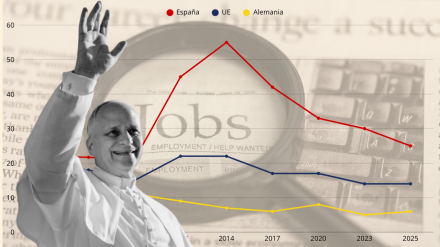 eL pAPA SOBRE EL PARO JUVENIL