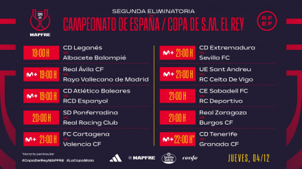 Horarios del jueves 4 de diciembre de la Copa del Rey