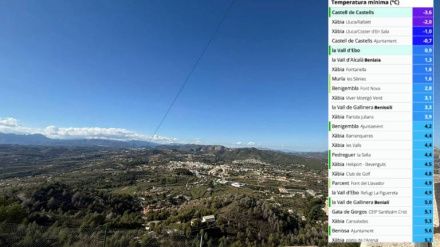 La Marina Alta ha registrado esta pasada madrugada la noche más fría del otoño