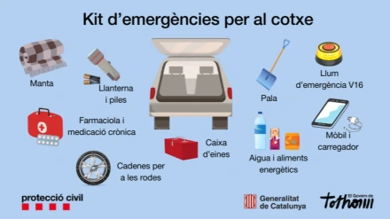 Kit básico para coches