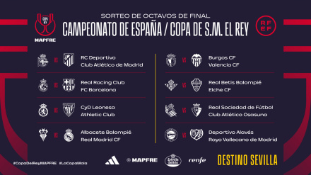 Eliminatorias de octavos de final de la Copa del Rey
