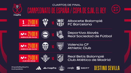 Horarios de los cuartos de final de la Copa del Rey