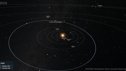 CometaEl ingeniero aeroespacial de la Agencia Espacial Europea (ESA) Rainer Kresken ha descubierto un nuevo cometa, denominado P/2025 W3 'Kresken', durante unas pruebas técnicas realizadas a finales de noviembre con el telescopio Schmidt del Observatorio de Calar Alto, en Gérgal (Almería), en el marco del programa de Seguridad Espacial de la agencia.POLITICA CAHA