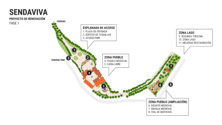 Mapa de las obras de Sendaviva
