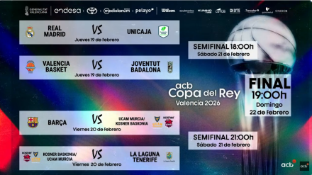 Unicaja y Real Madrid reeditan la final de la Copa del Rey