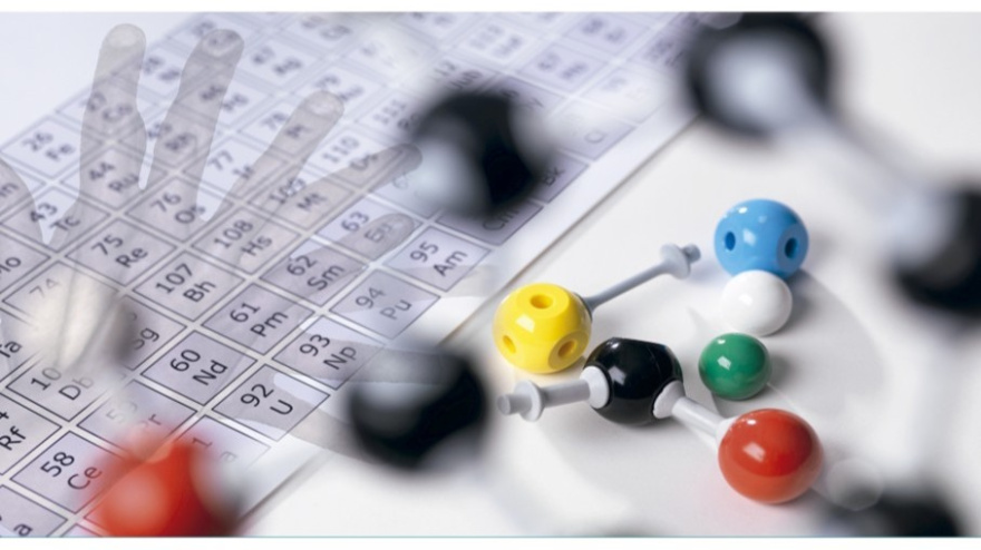 Tabla periódica de signos