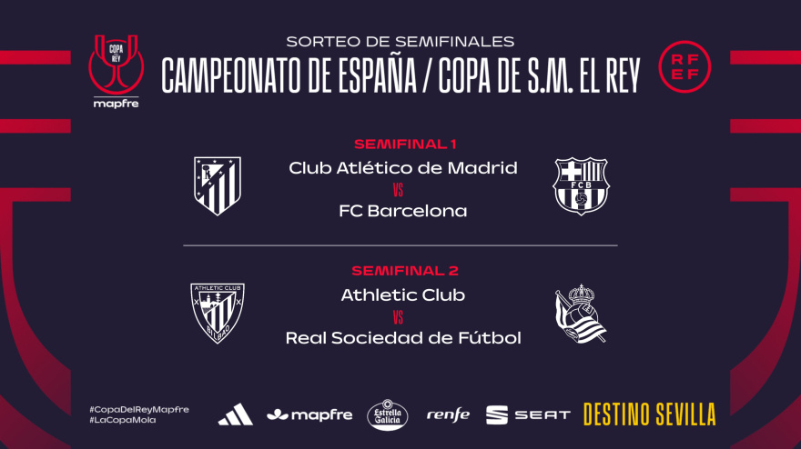 Emparejamientos de semifinales de la Copa del Rey 205/2026.