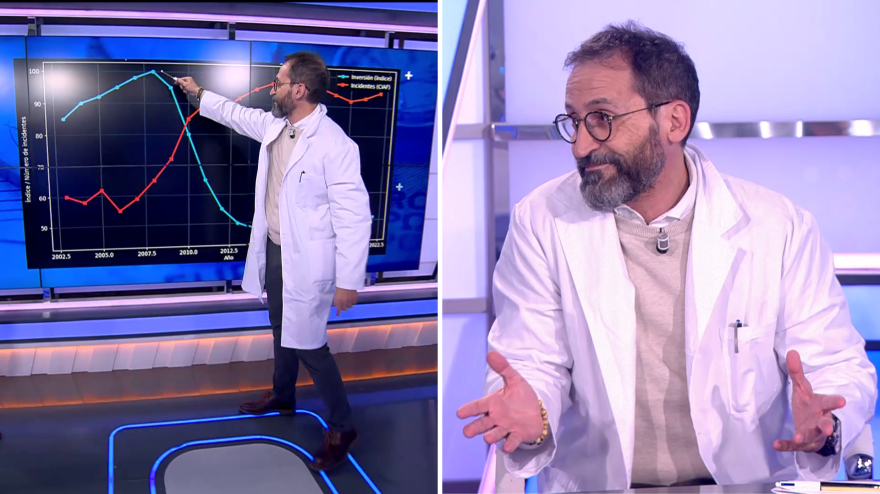 Ricardo Díaz,catedrático de Ingeniería Química y Materiales, destapa la 'causa-efecto' de los incidentes en los trenes y avisa: "Recuperarlo costará tiempo y más dinero"