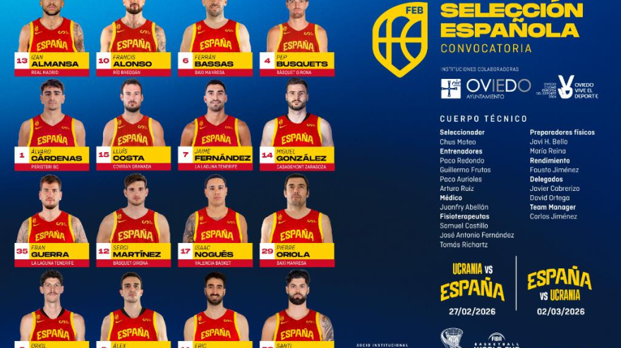 Convocatoria de Chus Mateo para la ventana clasificatoria para el Mundial de 2027