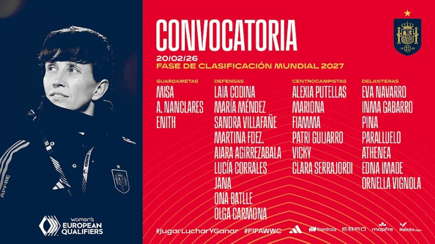 Lista de 25 convocadas por la Selección Española Femenina de Sonia Bermúdez.