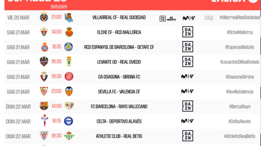 Horarios de la 29ª jornada en Primera División