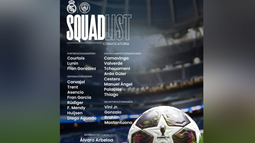Convocatoria del Real Madrid ante el Manchester City