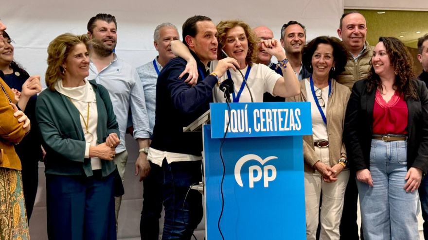 Partido Popular Valladolid