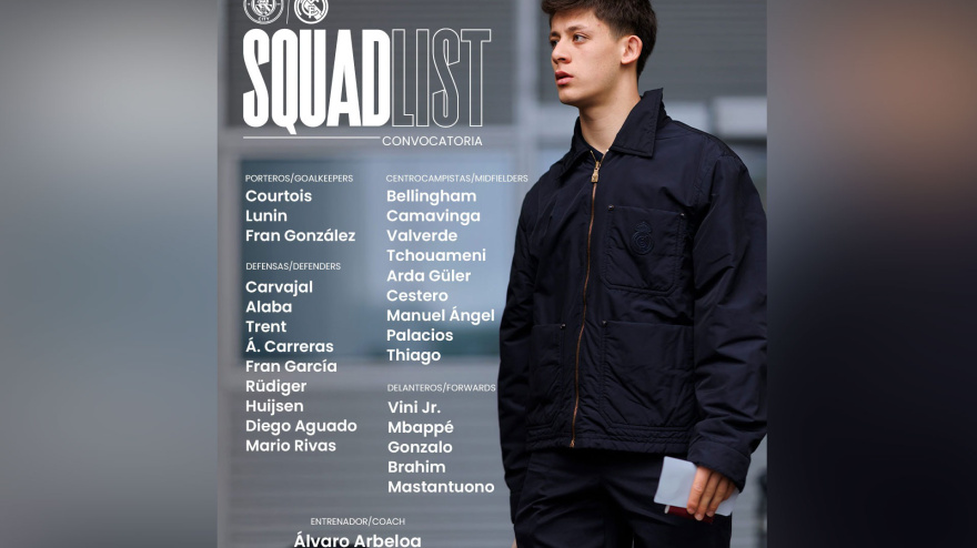 Convocatoria del Real Madrid para visitar al City