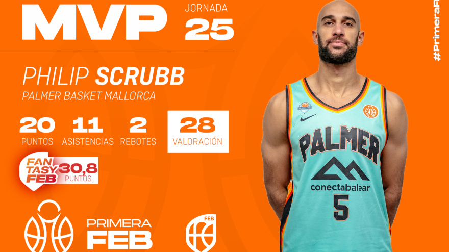 Phil Scrubb, mejor jugador de la jornada