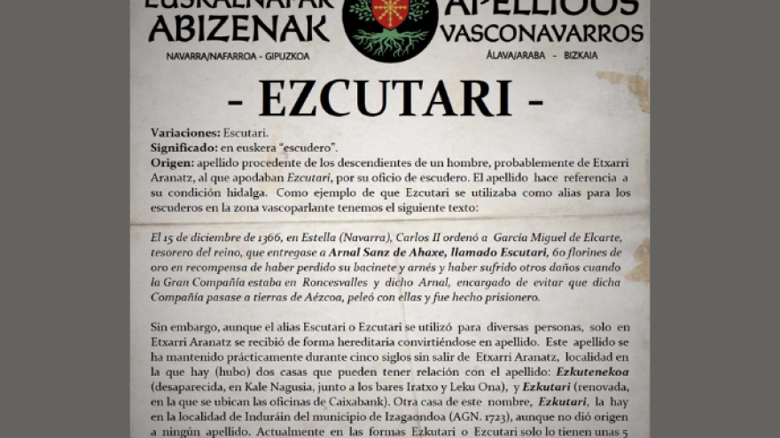 Apellidos vasco-navarros