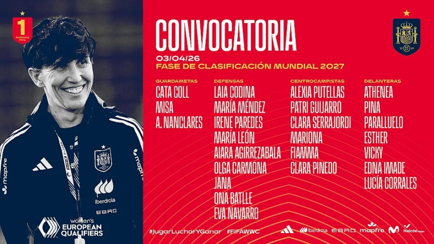 Lista de 25 convocadas de España para los duelos ante Inglaterra y Ucrania de cara al Mundial 2027.