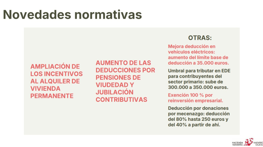 Novedades normativas