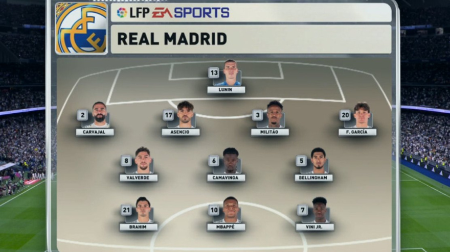 LaLiga regresa a los años 90