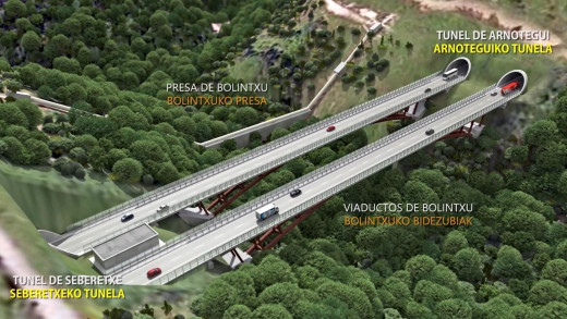 Los viaductos sobre el Bolintxu