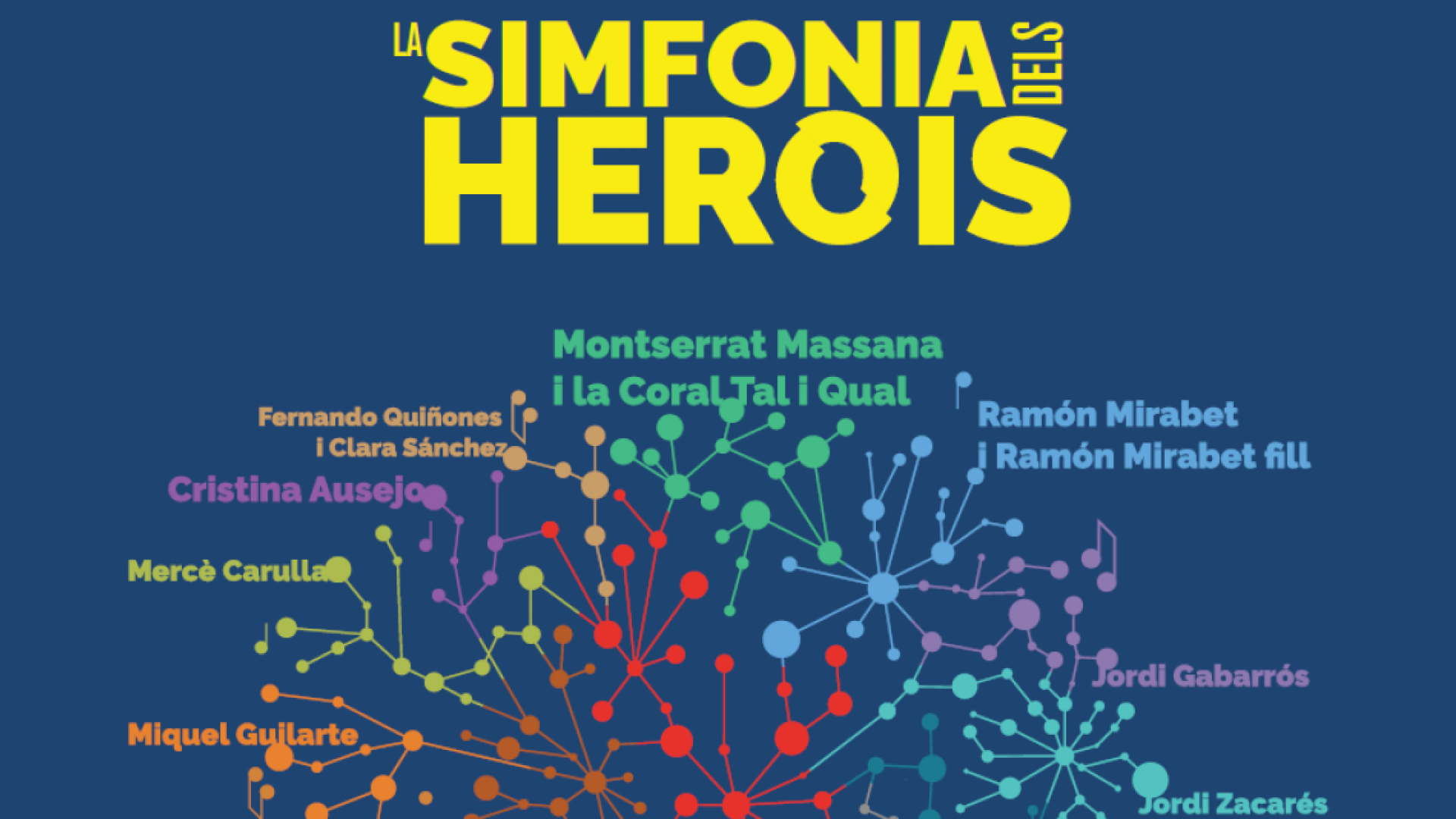 La música se alza contra el cáncer cerebral: 'La Simfonia dels Herois' une a artistas y pacientes en un concierto único