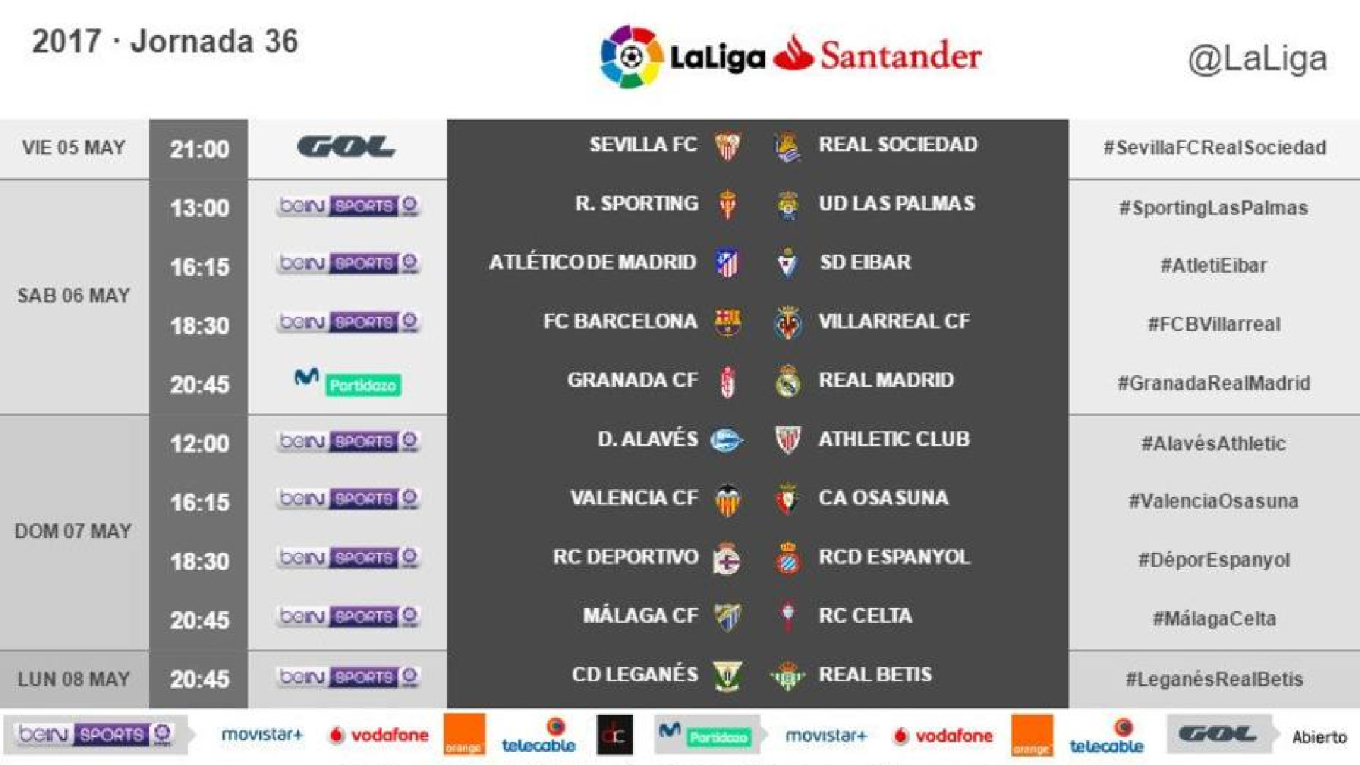 Conoce los horarios de la jornada 36 de LaLiga