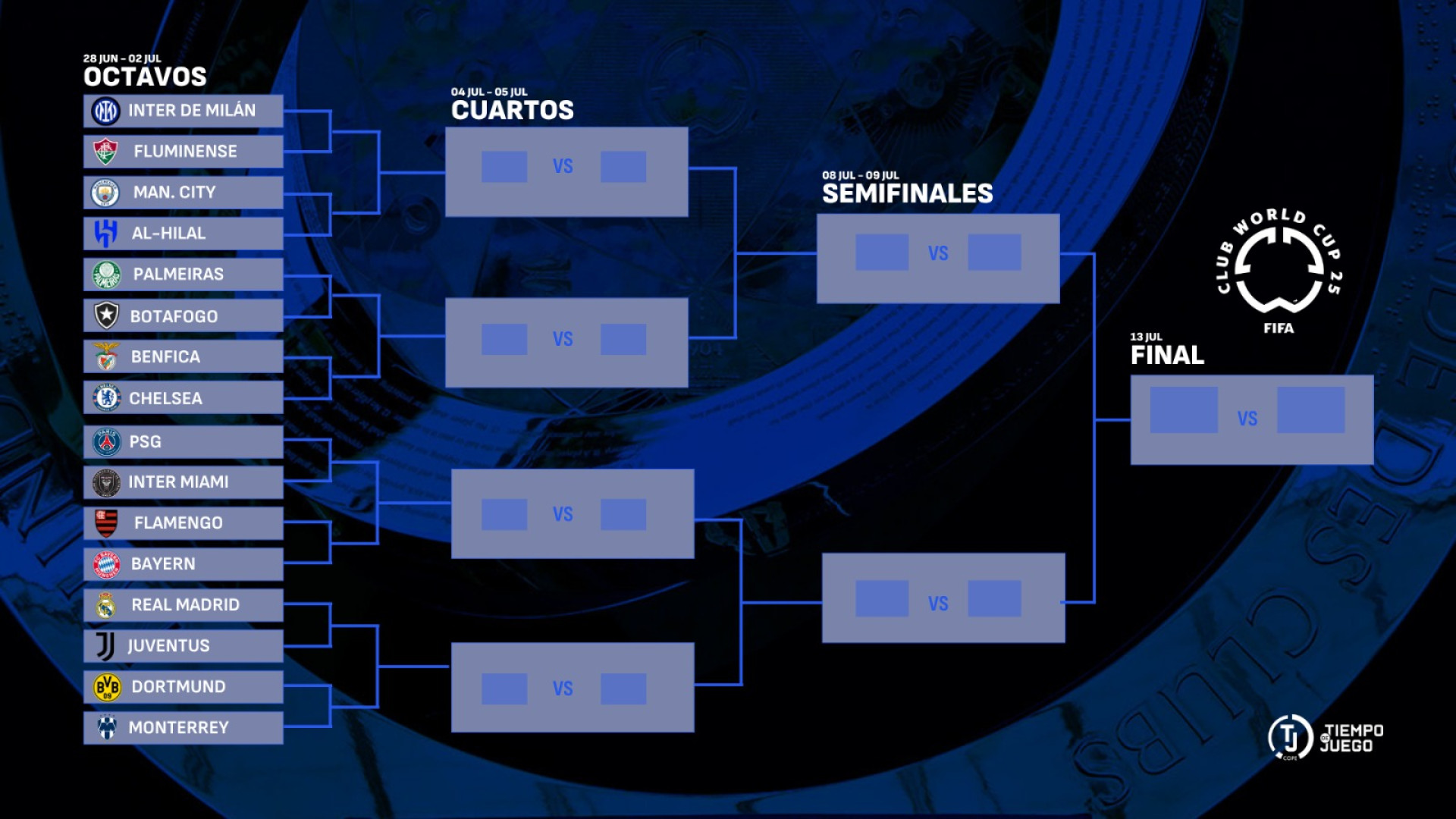 Así quedan configurados los octavos de final del Mundial de Clubes