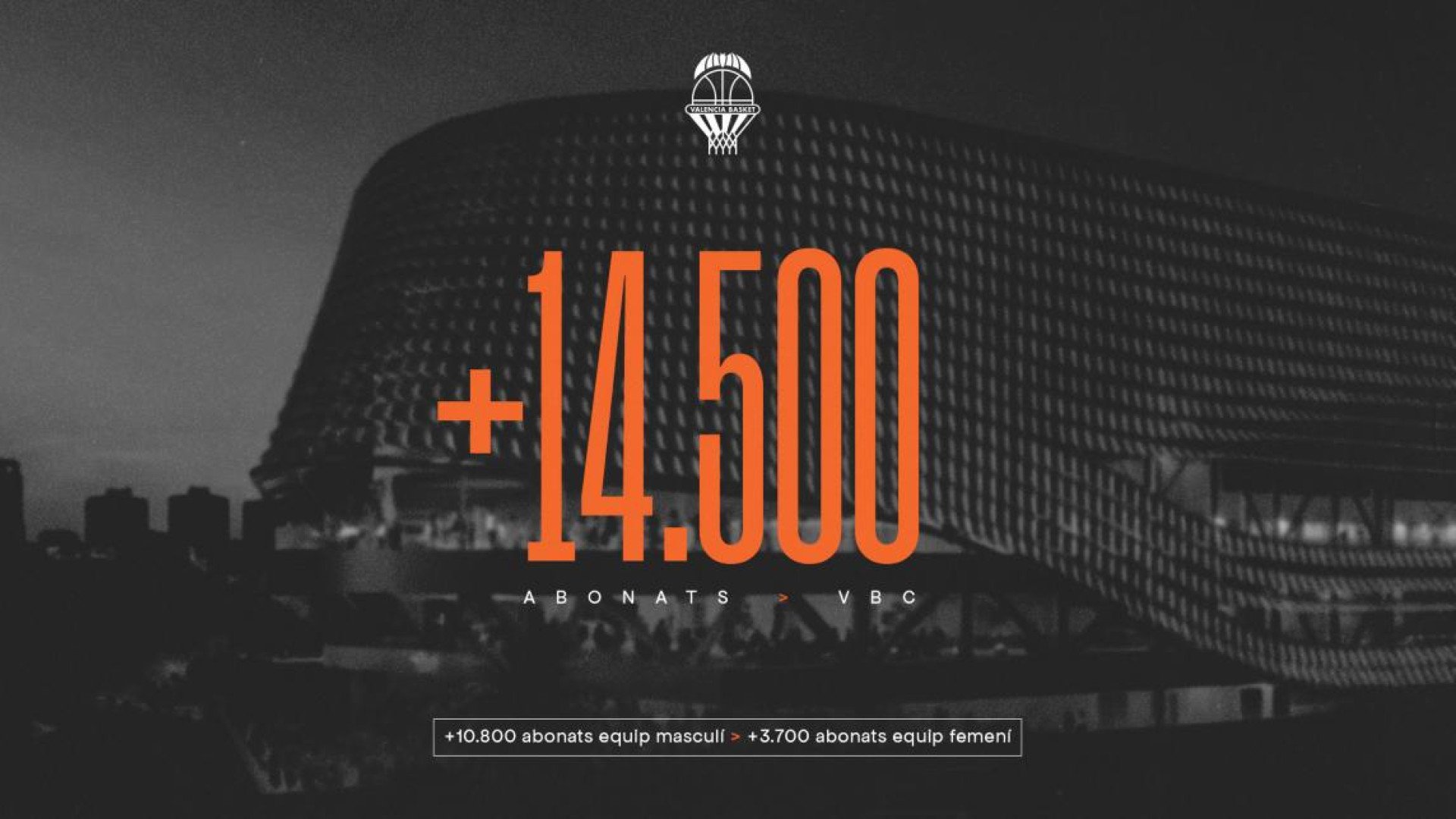 Valencia Basket alcanza una cifra récord de 14.500 para mudarse al Roig Arena