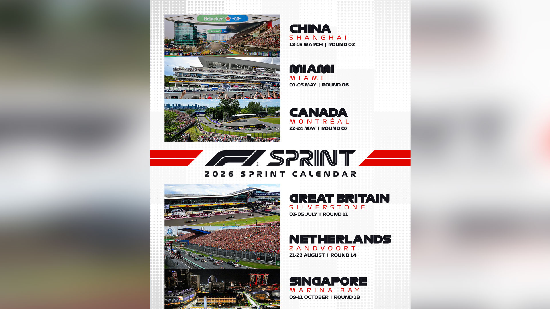 Ya se conocen las seis carreras al sprint de la temporada que viene en la Fórmula 1