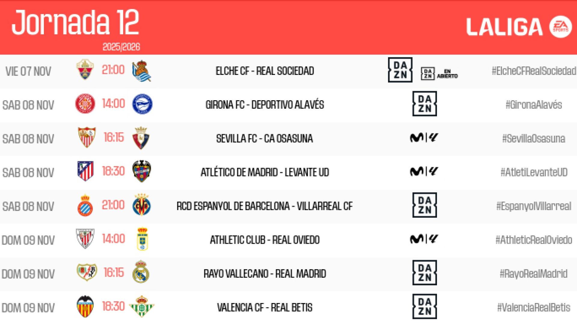 El Barcelona visita Balaídos y el Rayo Vallecano recibe al Real Madrid el domingo 9 de noviembre