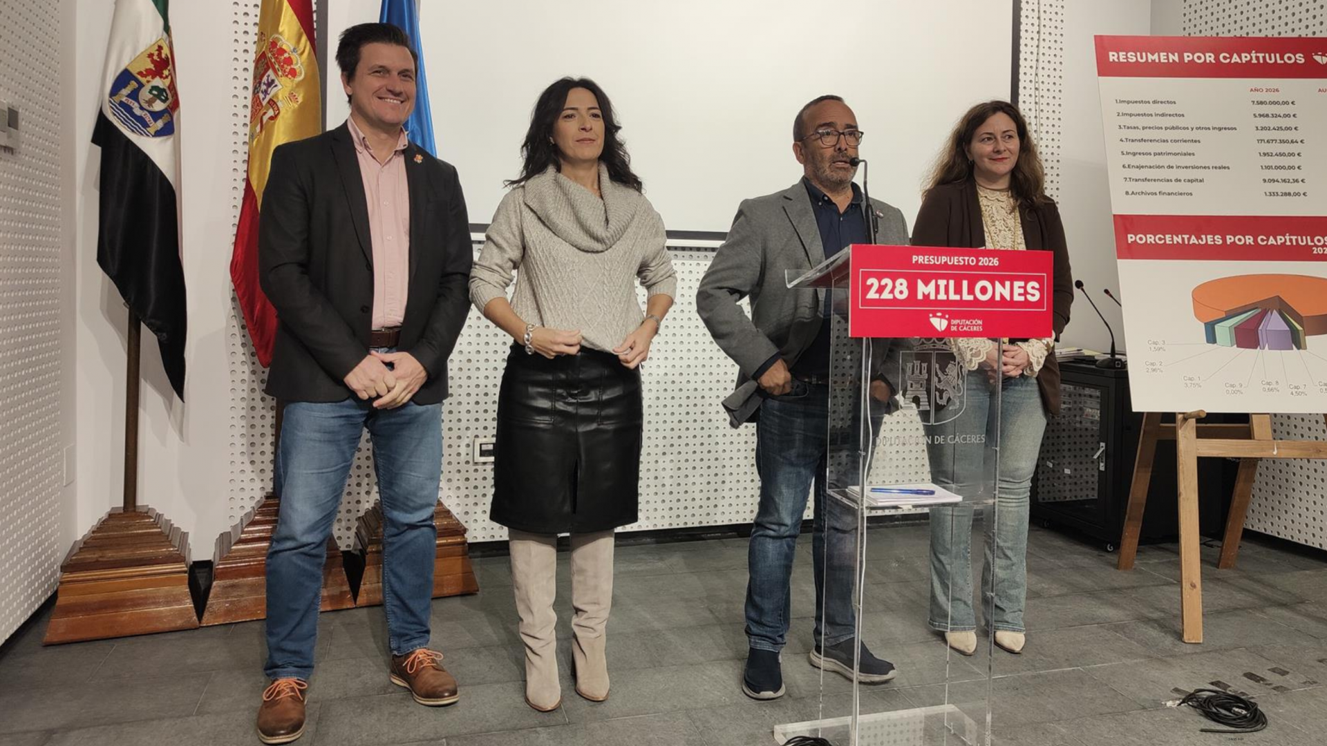 La Diputación de Cáceres presenta un presupuesto récord para 2026 con un fuerte acento social y municipalista