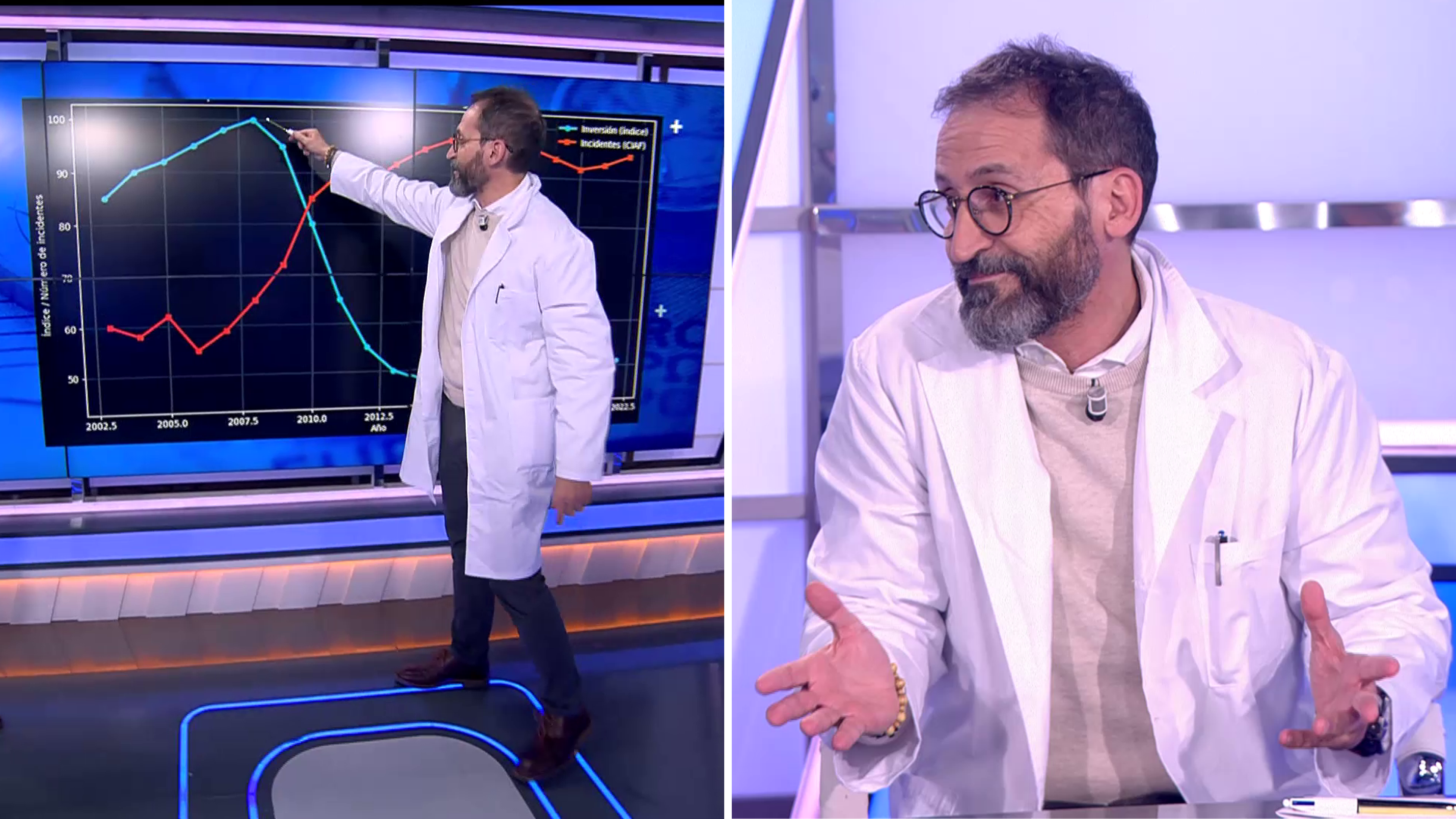 Ricardo Díaz, catedrático de Ingeniería Química y Materiales, destapa la 'causa-efecto' de los incidentes en los trenes y avisa: "Recuperarlo costará tiempo y más dinero"